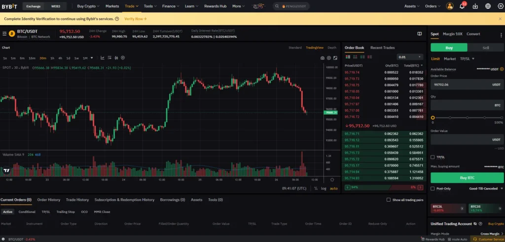 منصة التداول باي بيت